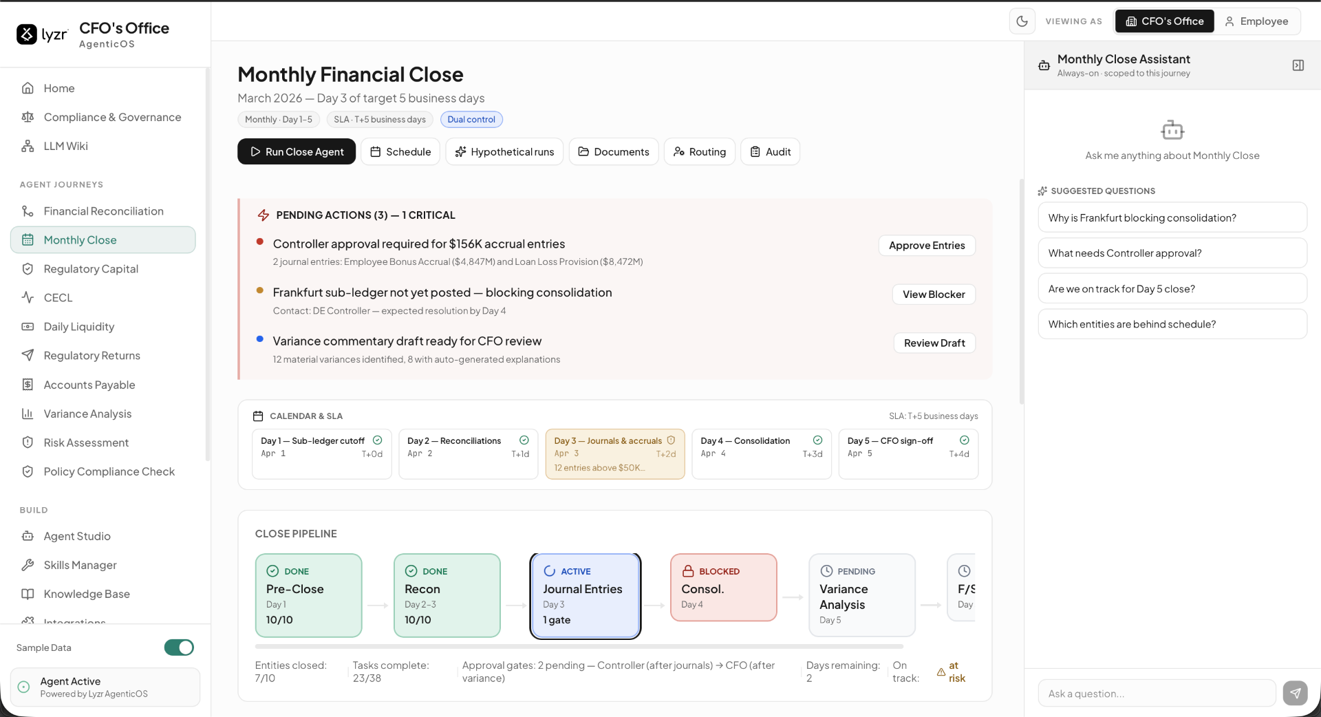 CFO AgenticOS — Monthly Financial Close pipeline